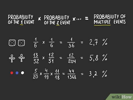 4 Ways to Calculate Probability .